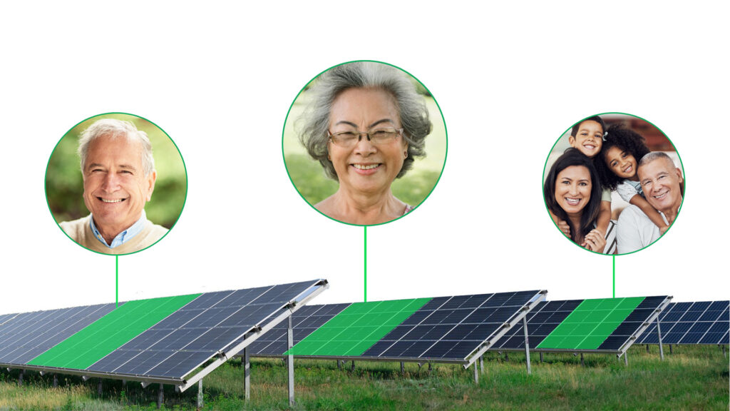 Syncarpha Capital - How Community Solar Works - shared solar gardens infographic